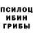 Дистиллят ТГК концентрат dictatota